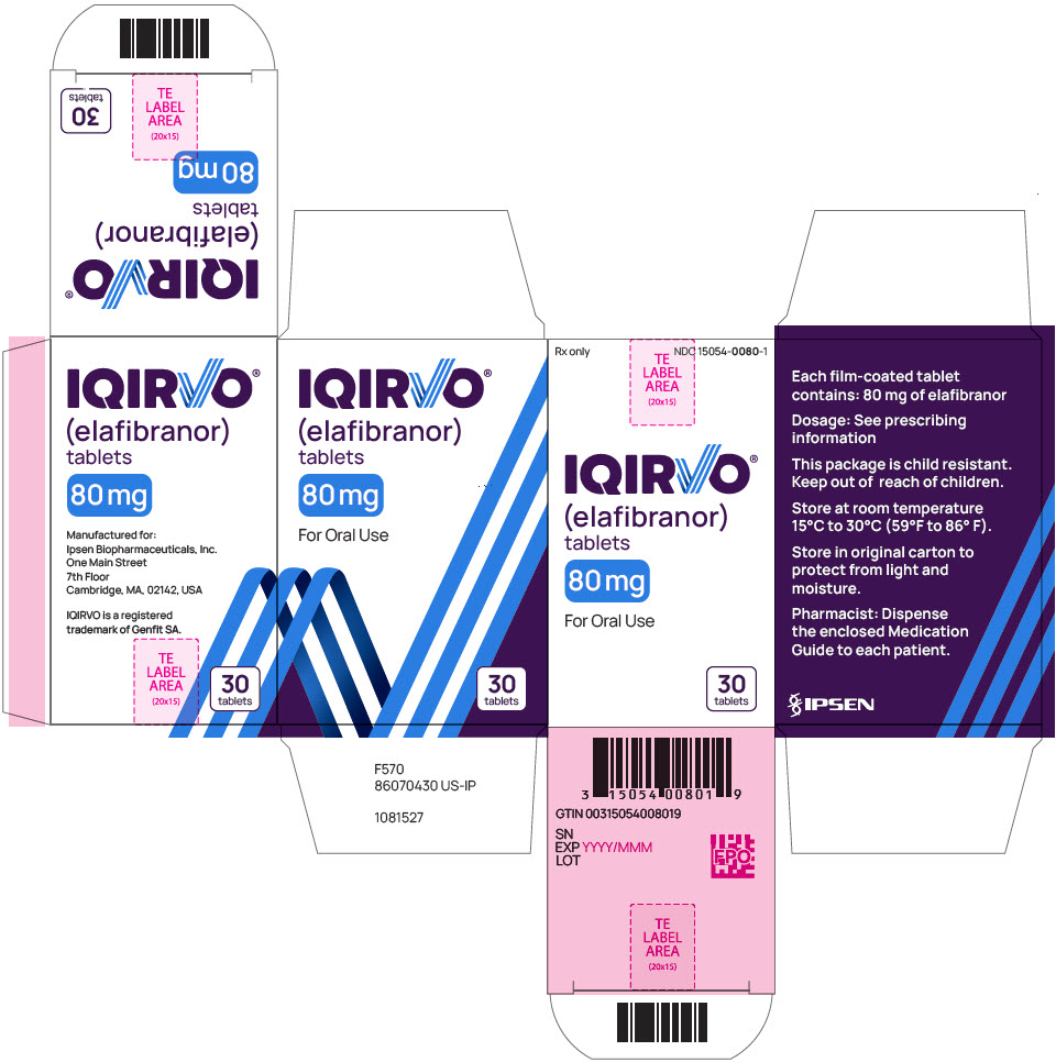 PRINCIPAL DISPLAY PANEL - 80 mg Tablet Bottle Carton