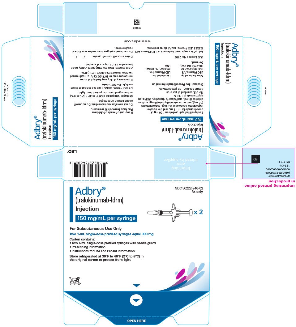 PRINCIPAL DISPLAY PANEL - 150 mg/mL Syringe Carton - NDC 50222-346-02