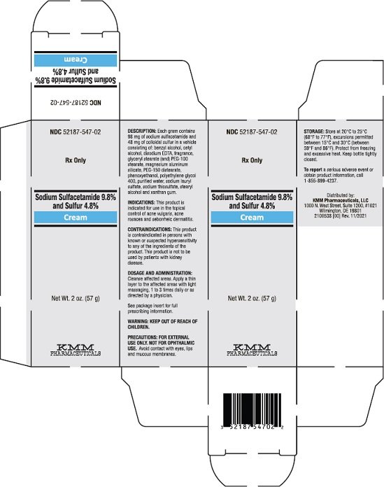 Sodium Sulfacetamide and Sulfur Cream: PI - Drugs.com