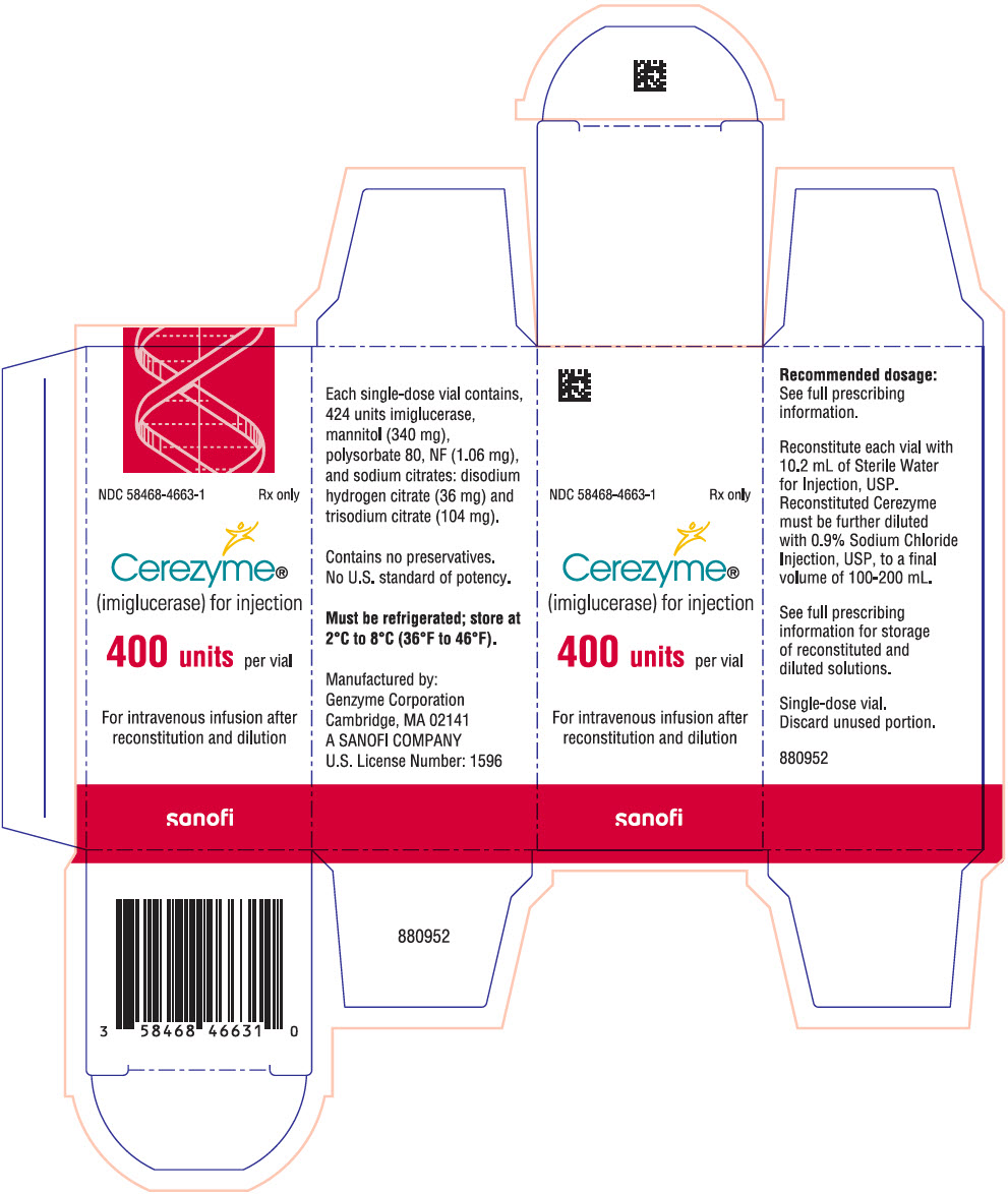 PRINCIPAL DISPLAY PANEL - 400 Unit Vial Carton