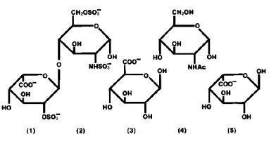Heparin Sodium Structural Formula
