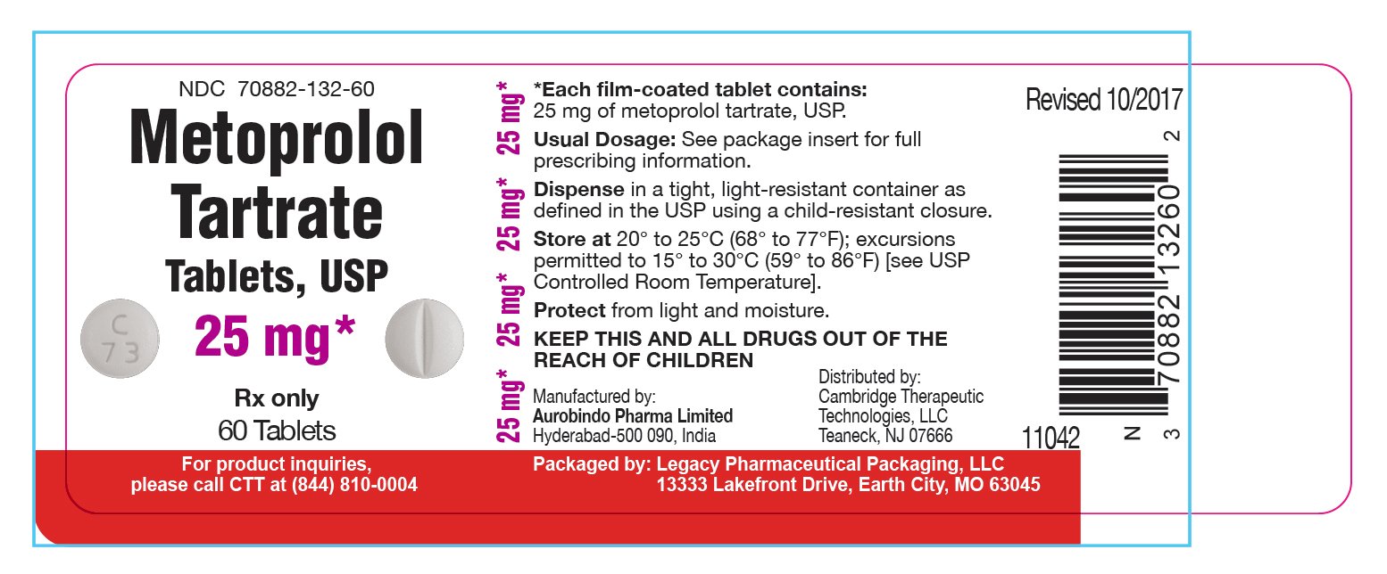 metoprolol succ er 50 mg recall