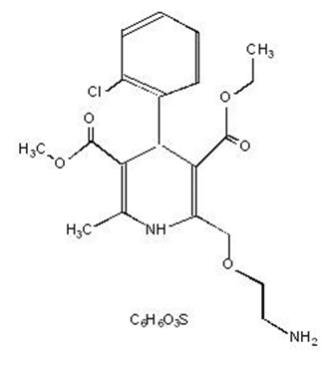 structure salt besylate effects prescribing  information, Amlodipine and  FDA side