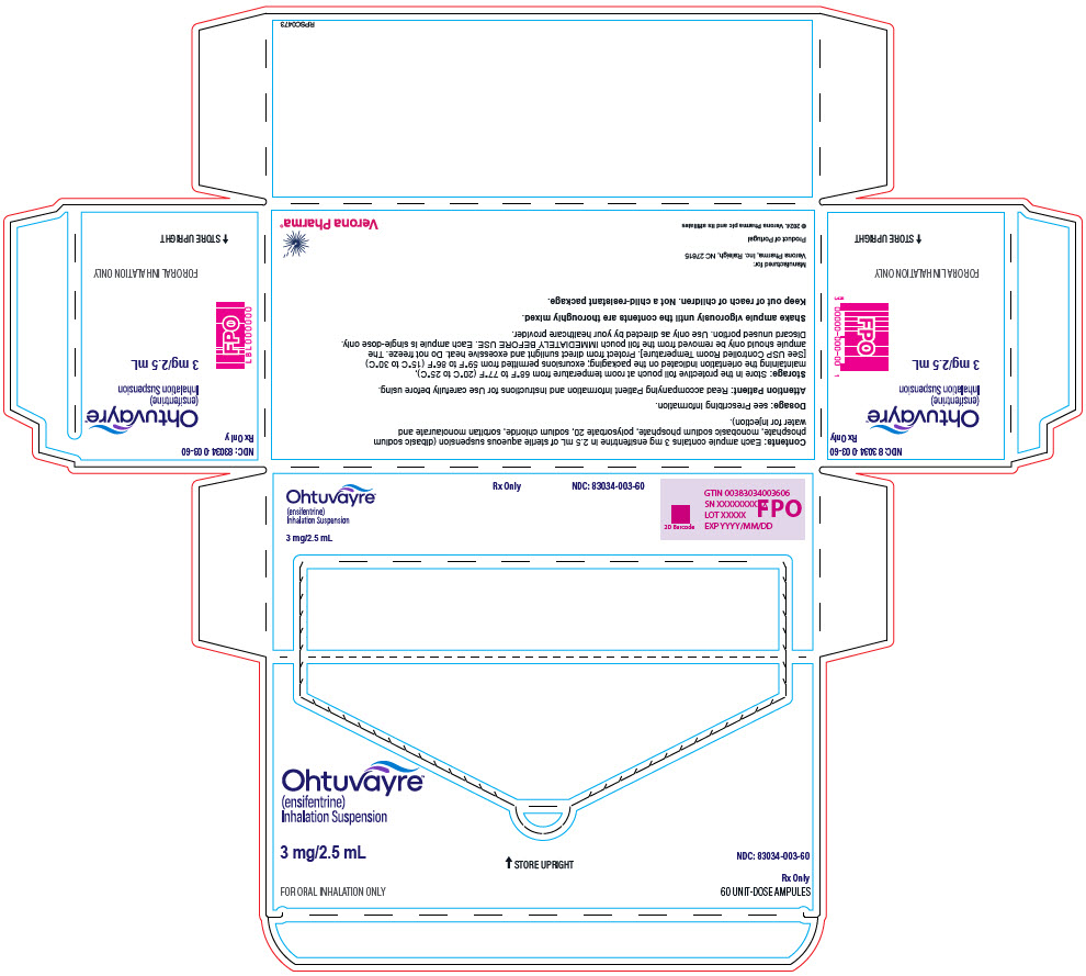 PRINCIPAL DISPLAY PANEL - 3 mg/2.5 mL Ampule Carton
