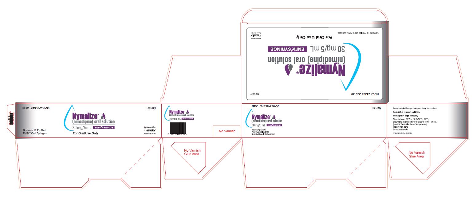 5 mL ENFit® Syringe Carton Label