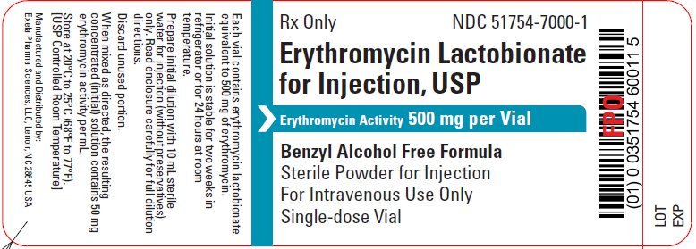 Erythromycin Injection Fda Prescribing Information Side Effects And Uses