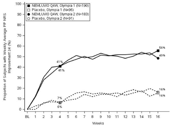 figure-1