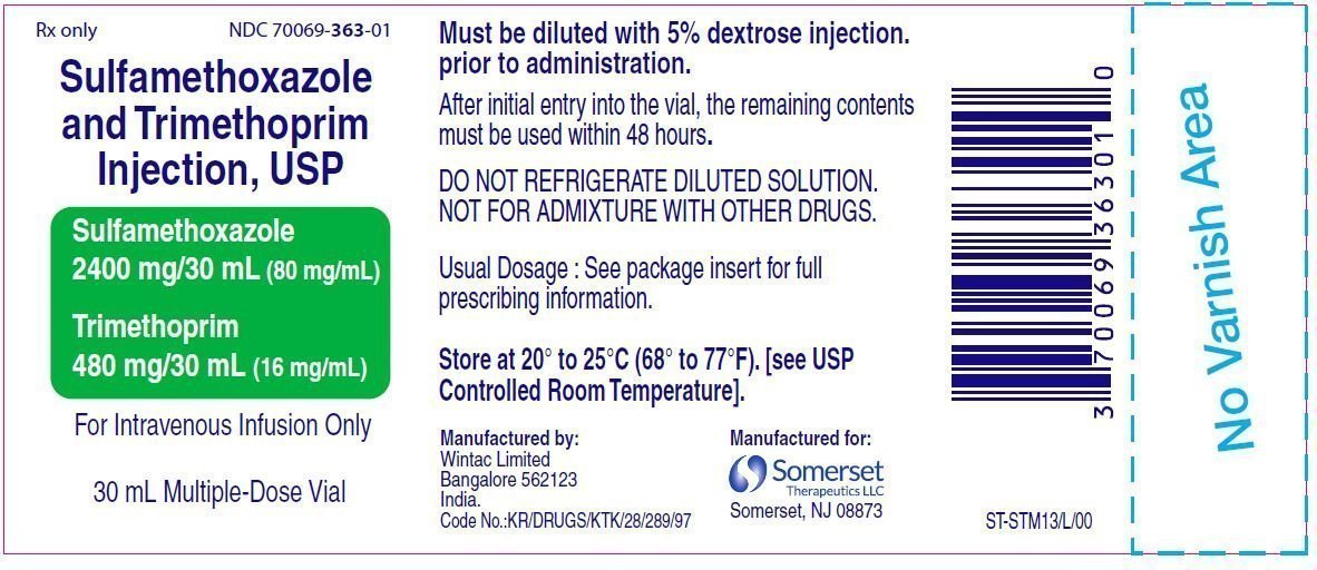 Sulfamethoxazole And Trimethoprim Injection - FDA Prescribing ...