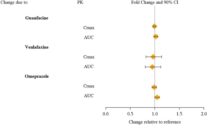 figure-2.jpg