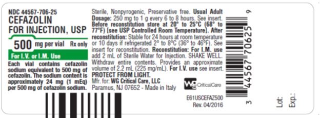 Cefazolin Injection Fda Prescribing Information Side Effects And Uses 3767