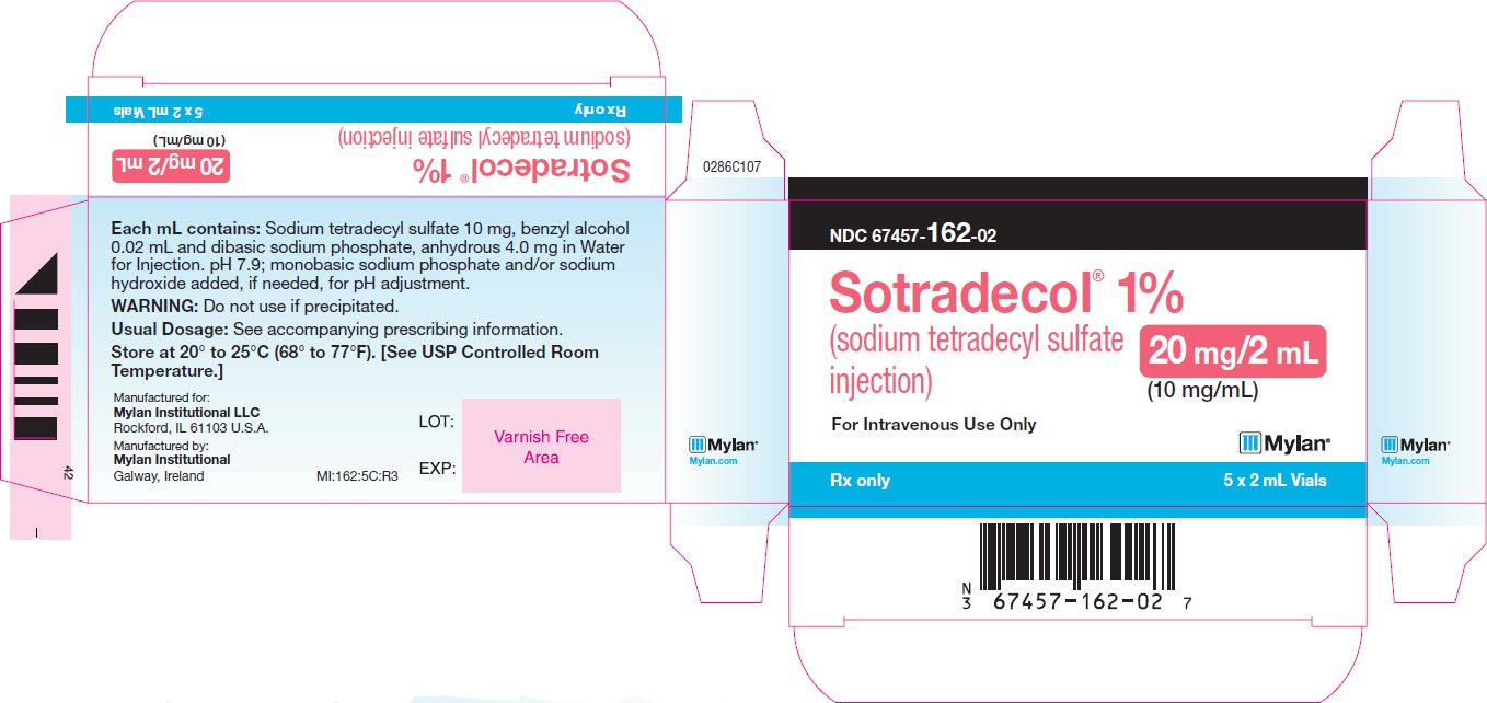 Sotradecol - FDA prescribing information, side effects and ...