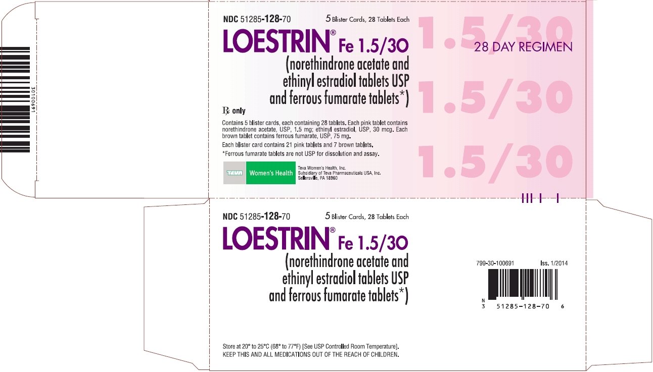 side effect of lo loestrin