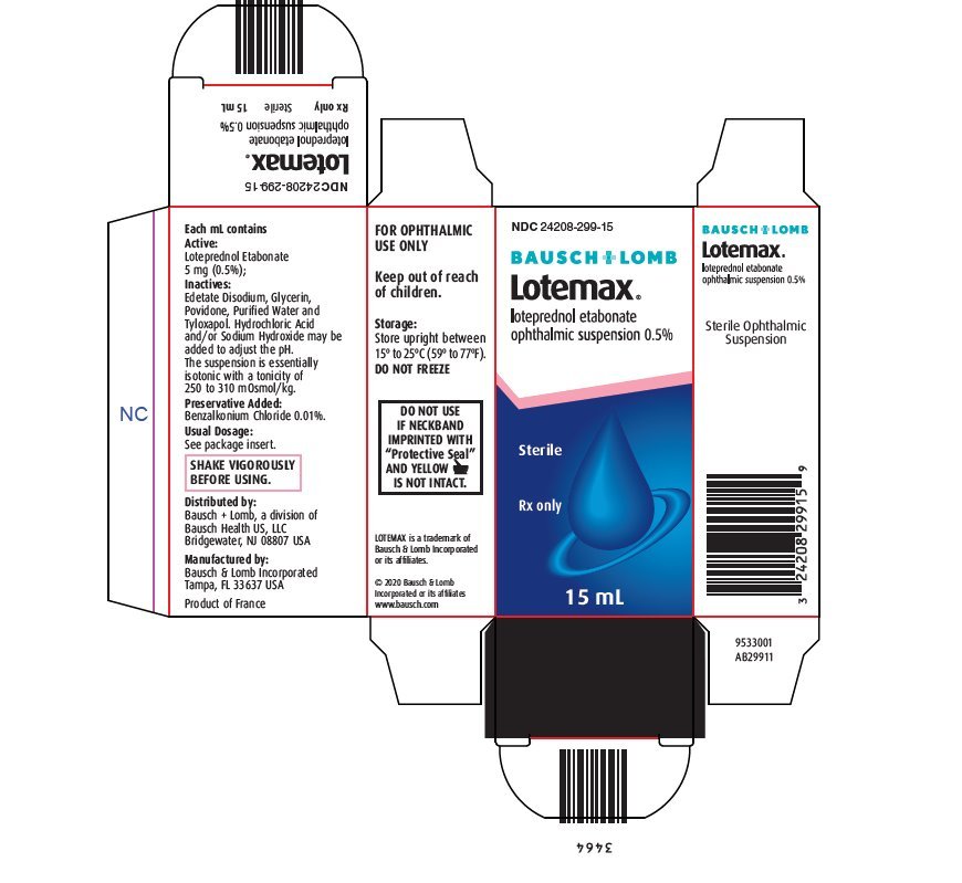 Lotemax FDA prescribing information, side effects and uses