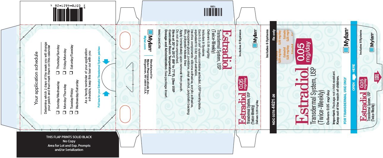 Estradiol Transdermal System 0.05 mg/day Carton Label