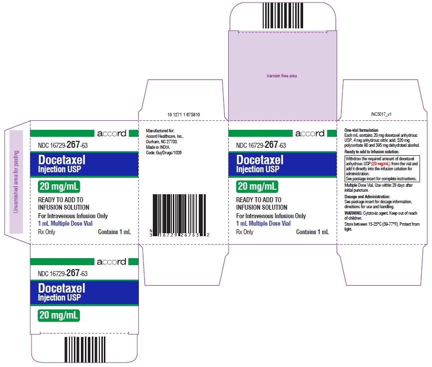 PACKAGE LABEL-PRINCIPAL DISPLAY PANEL - Carton 20 mg/mL