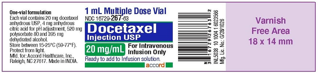 PACKAGE LABEL-PRINCIPAL DISPLAY PANEL - Label 20 mg/mL