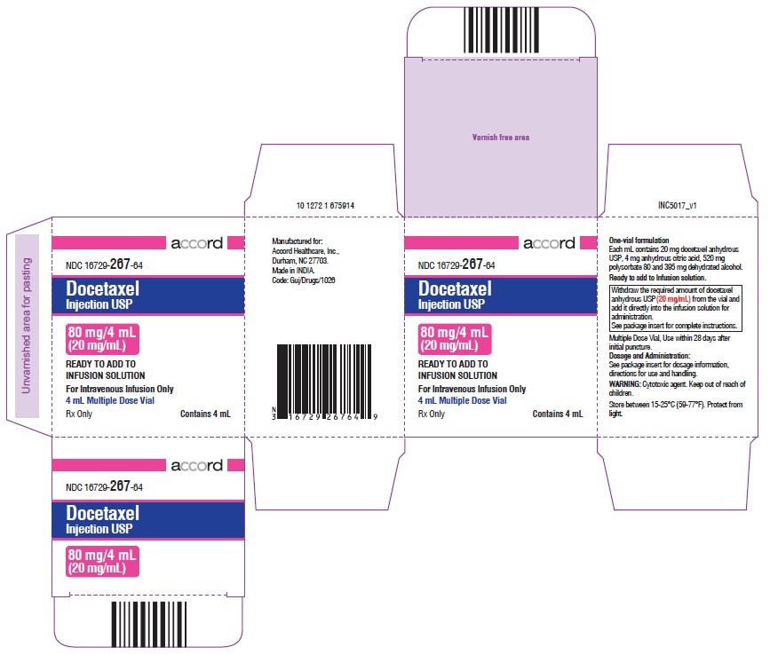 PACKAGE LABEL-PRINCIPAL DISPLAY PANEL - Carton 80 mg/4 mL