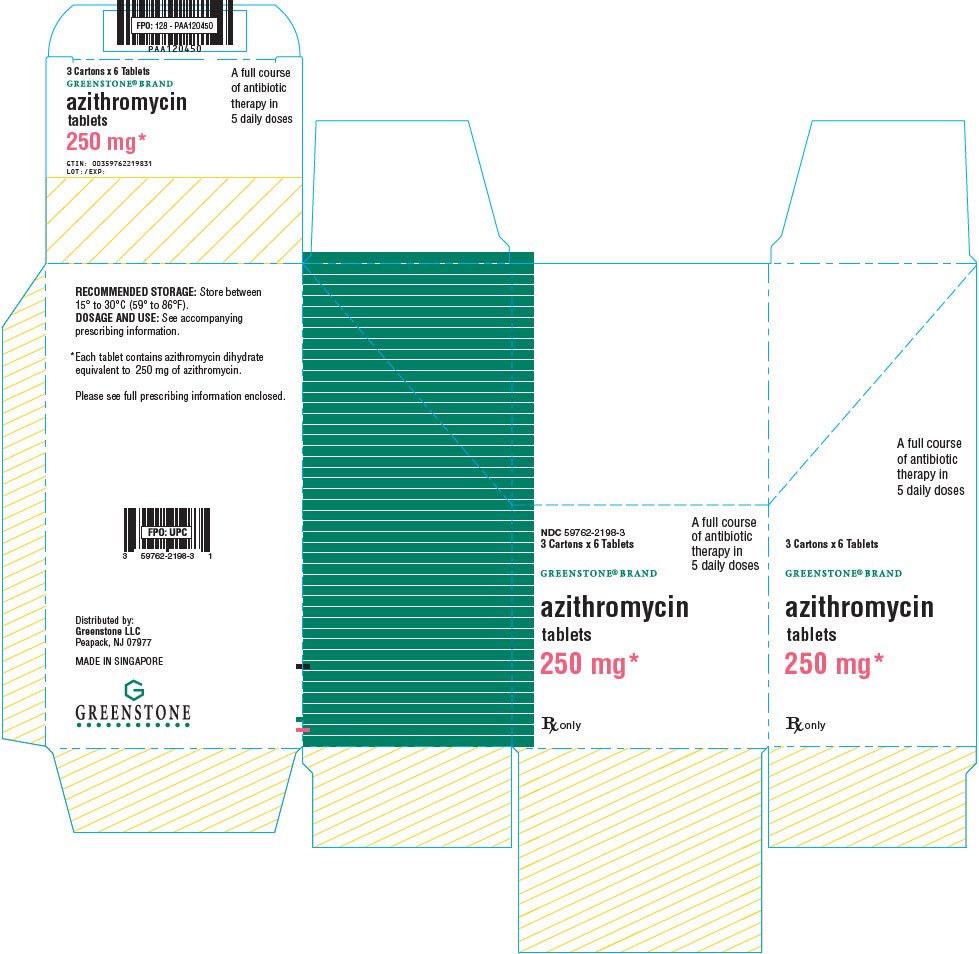 Azithromycin Price Singapore