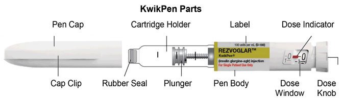 Rezvoglar Kwikpen Package Insert Prescribing Information Drugs Com