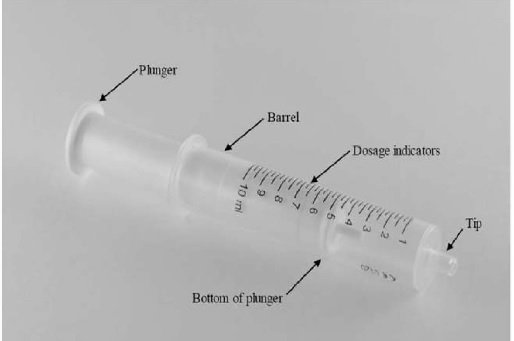 syringe-details
