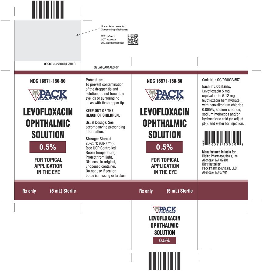 Levofloxacin Ophthalmic Solution FDA prescribing information, side