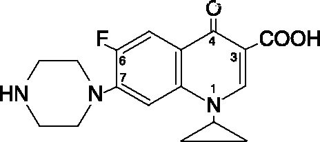 cost of ciprofloxacin oral suspension