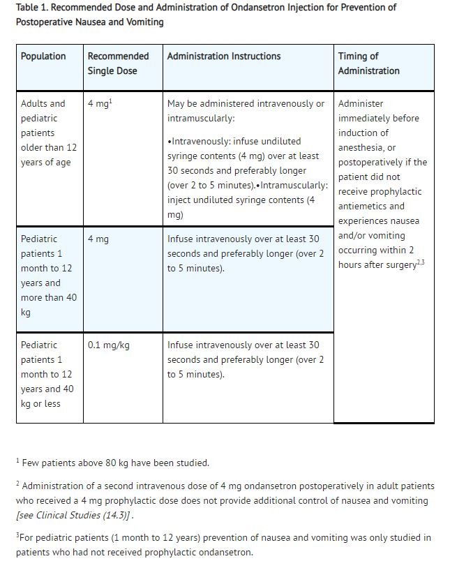 Ondansetron Injection - FDA prescribing information, side effects and uses