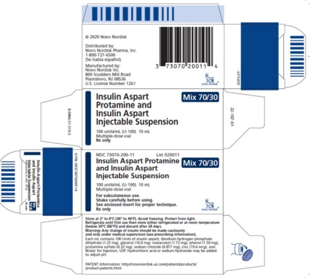 Insulin Aspart Protamine Injection Fda Prescribing Information Side Effects And Uses