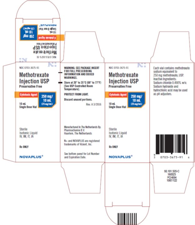 Methotrexate Injection - FDA prescribing information, side effects and uses