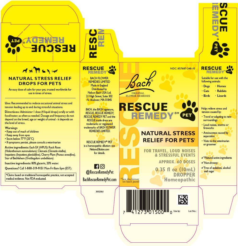 rescue remedy for dogs side effects